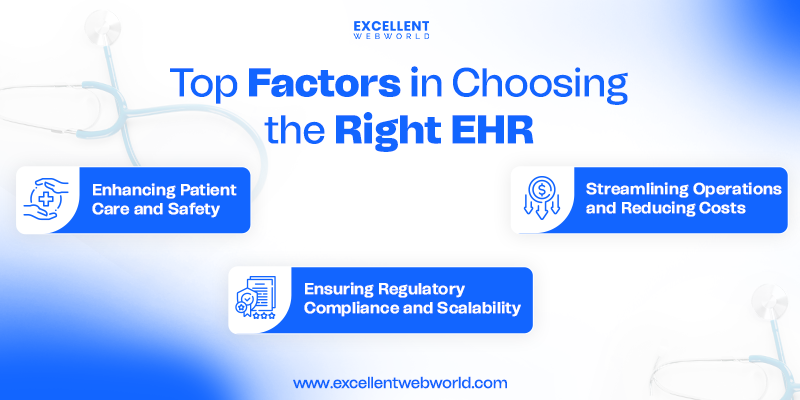 Top Factors in Choosing the Right EHR