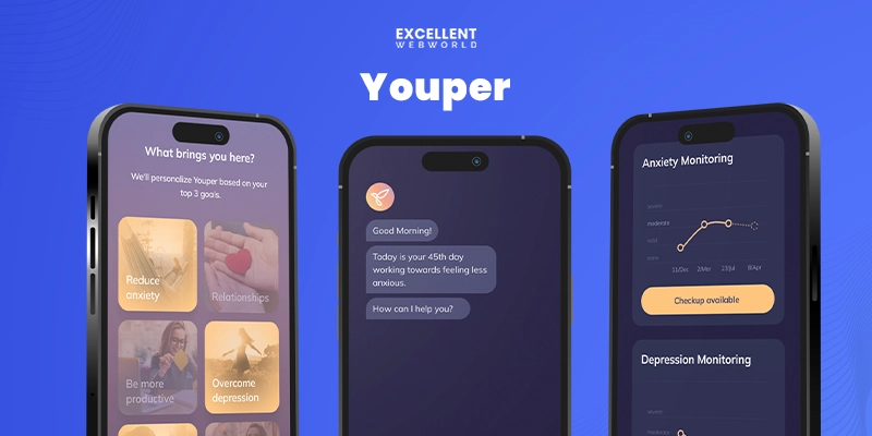 Three phone screens show the Youper mental wellness Healthcare Chatbot app Example. It helps with anxiety and depression monitoring and progress tracking.