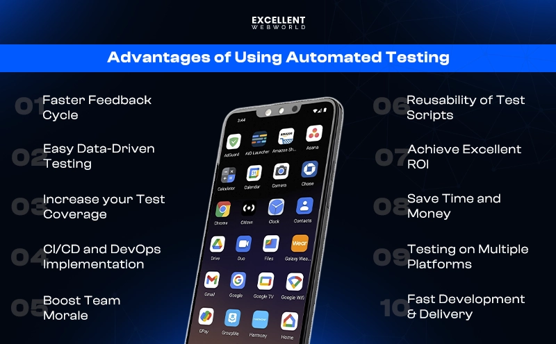 Advantages of using automated testing in android app development