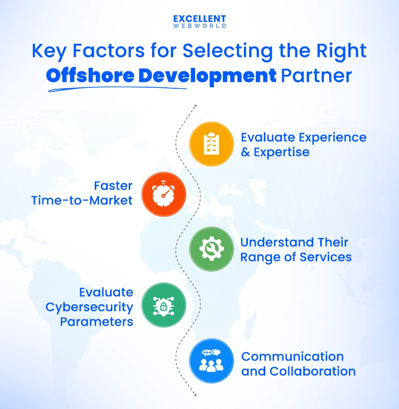 Factors to Consider When Choosing an Offshore Partner