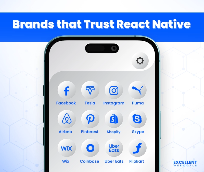 Well-known brands that trust React Native Framework