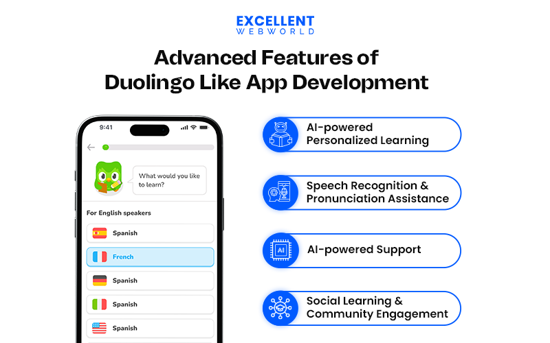 Advanced Features To Include In Duolingo Like App Development