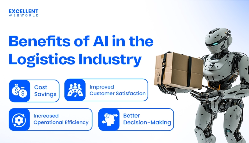 An infographic shows a robot holding a box and lists benefits of AI in logistics like cost savings and improved customer satisfaction.