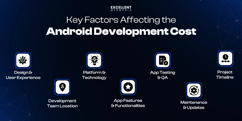 key factors affecting android app development pricing