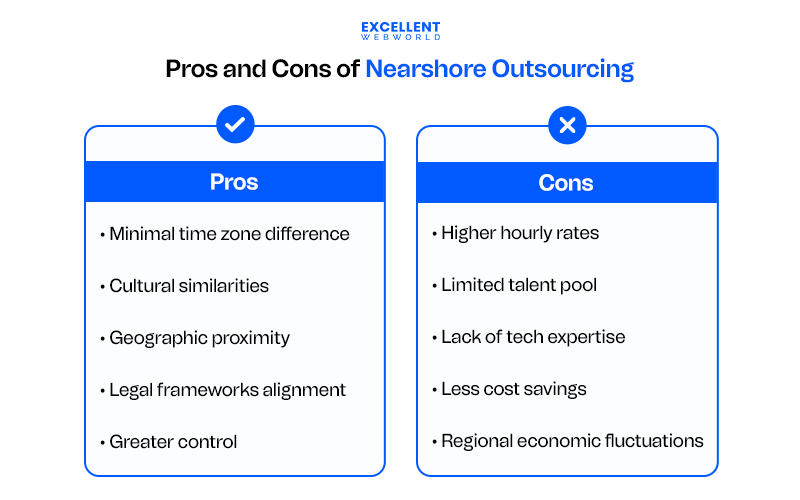 Pros and Cons of Nearshore Outsourcing