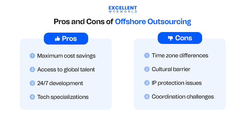 Pros and Cons of Offshore Outsourcing