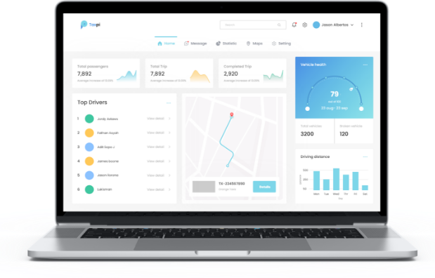 CRM Dashboard