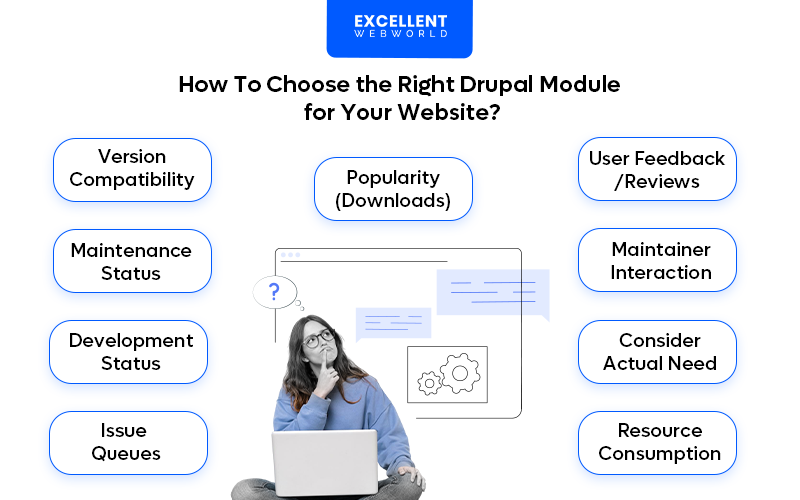 Choosing the Right Drupal Module