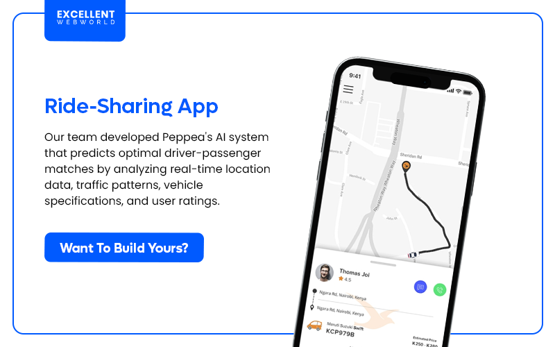 Image showcasing a smartphone displaying the user interface of a Ride-Sharing App ai integration client.