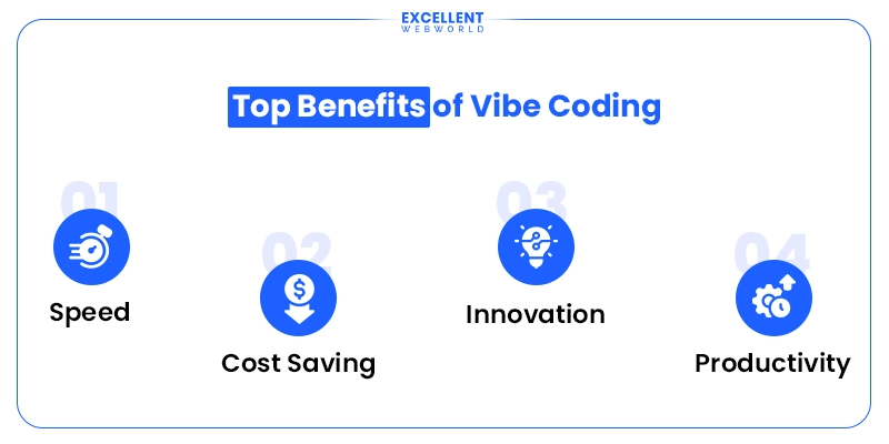 benefits of vibe coding development