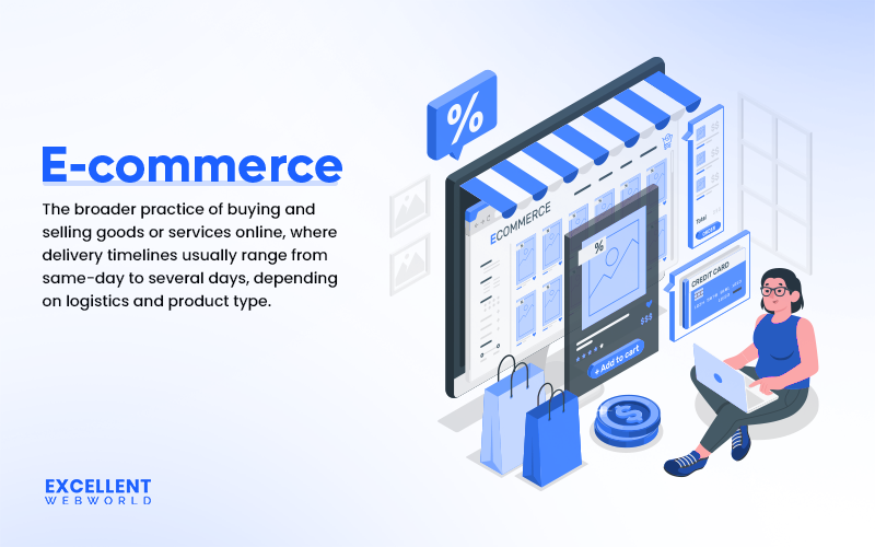 E-commerce definition with a woman shopping online, credit card, and shopping bags, on a blue background.