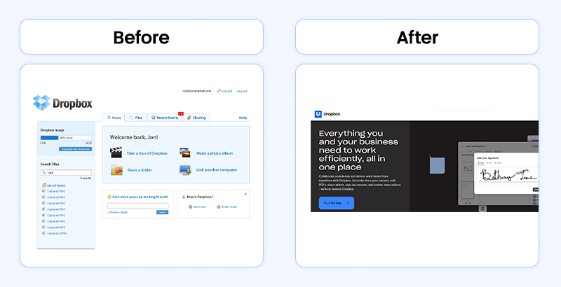 The original and modern Dropbox websites are shown side-by-side, a perfect MVP example of web design evolution.