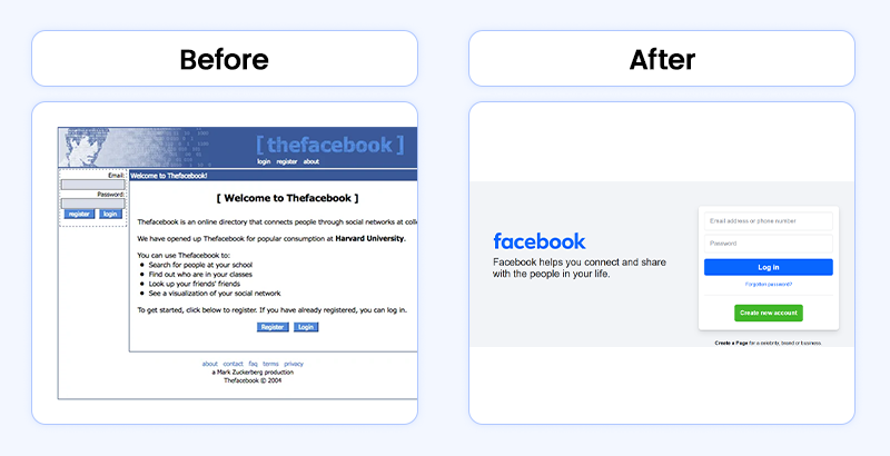 A before-and-after look at the Facebook website, showcasing the platform's evolution as a global social media MVP example.