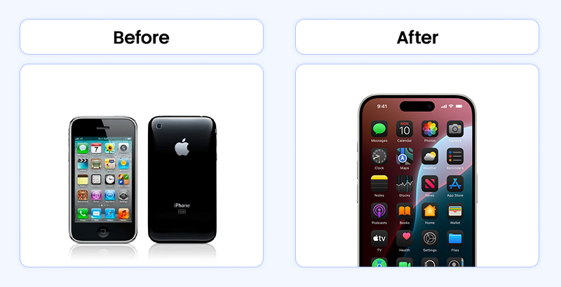 A side-by-side view of the original iPhone and a modern model, a prime MVP example of hardware and software evolution.