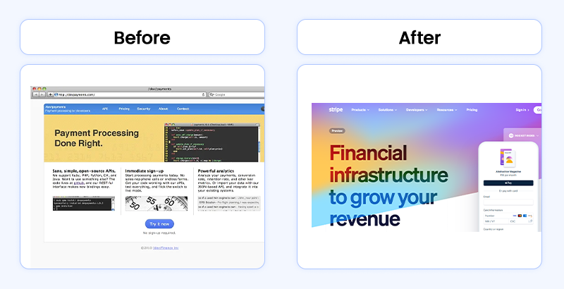 The early and modern website designs for Stripe, showcasing the platform's evolution as a great MVP example.
