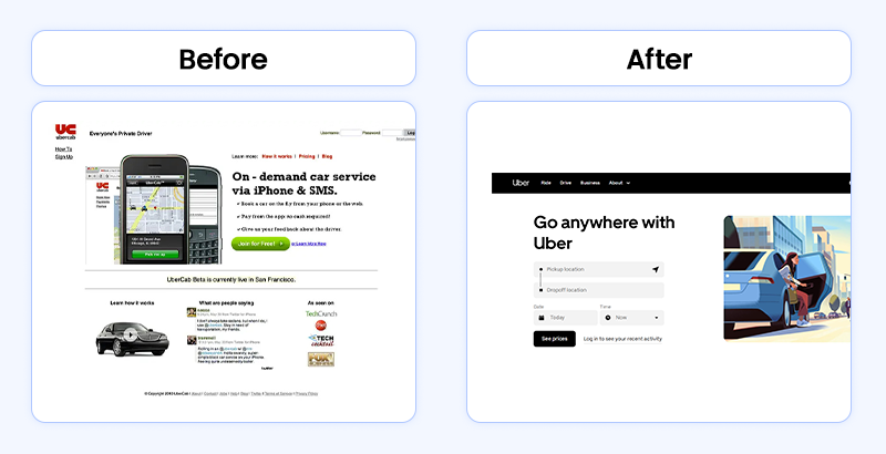 Side-by-side images of the initial MVP example and the modern Uber website, illustrating the platform's evolution.