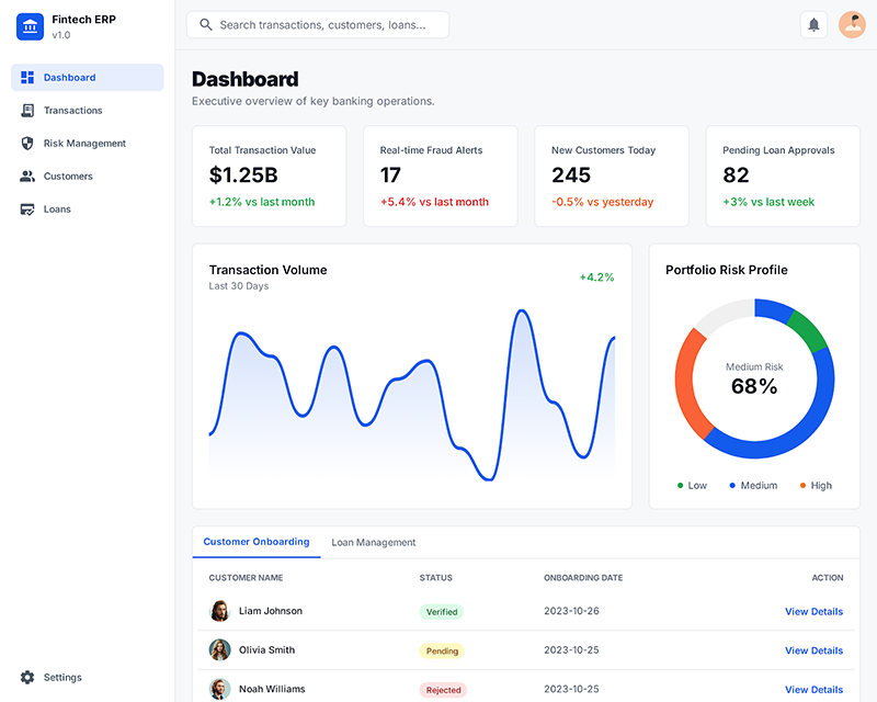 Fintech ERP Solution Dashboard