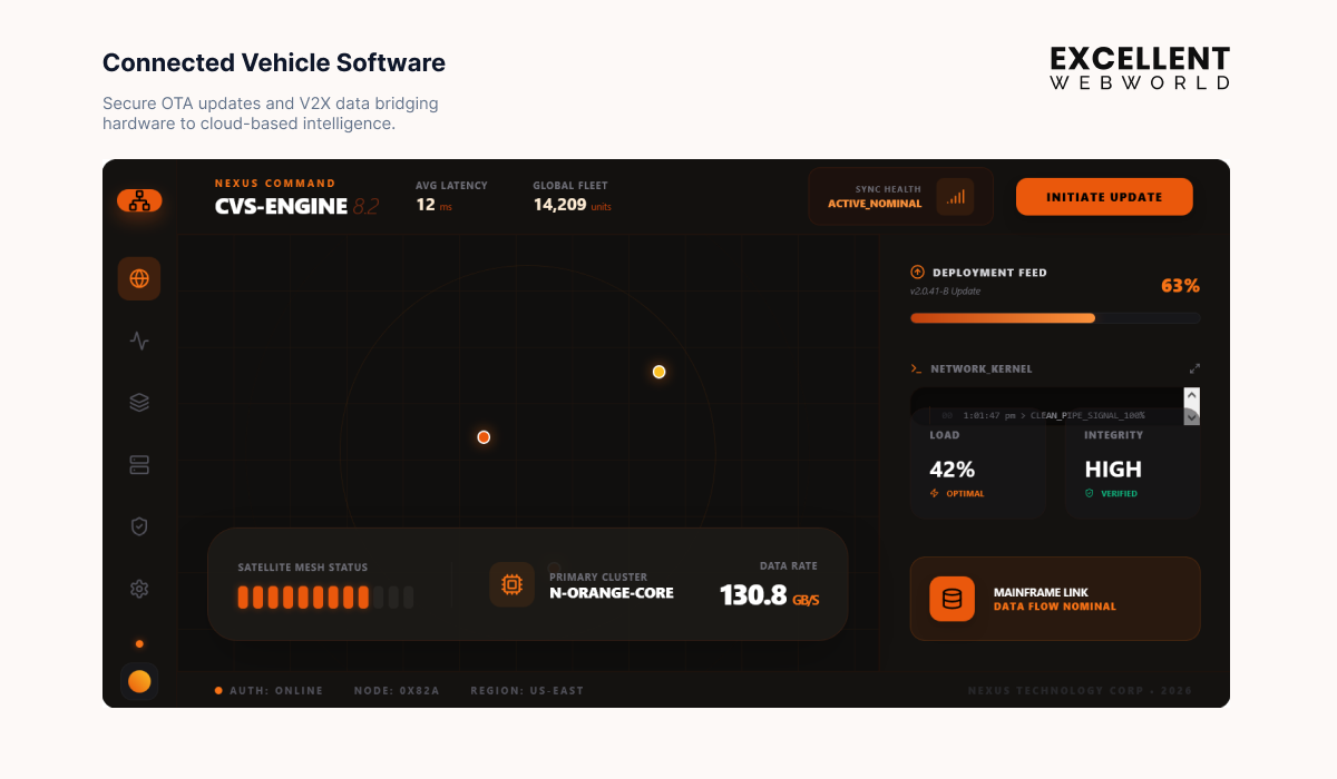 connected vehicle software screen