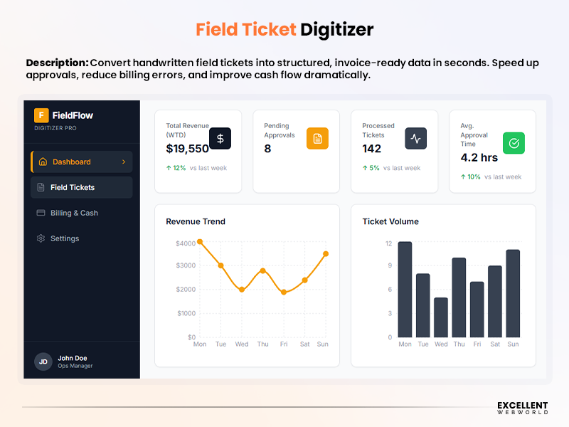 Field Ticket Digitizer