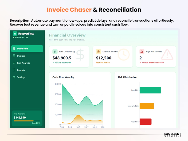 Invoice Chaser & Reconciliation