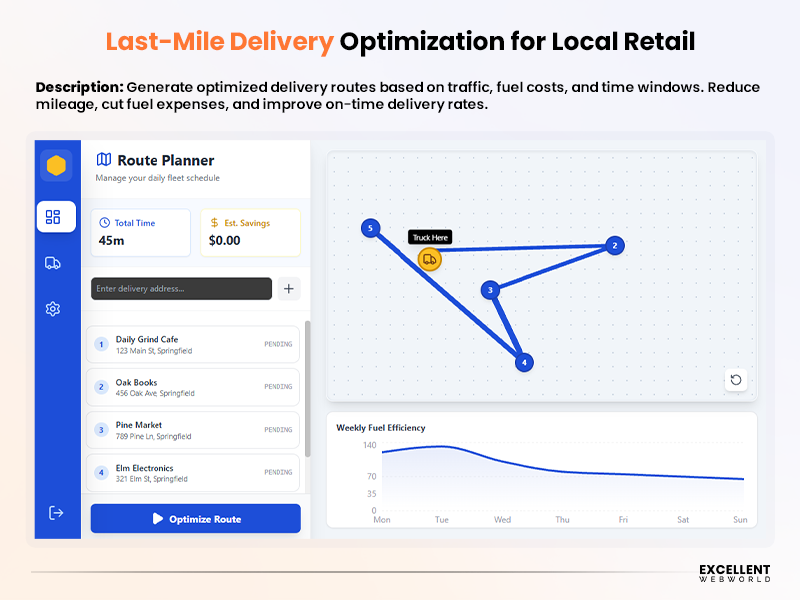Last-Mile Delivery Optimization for Local Retail